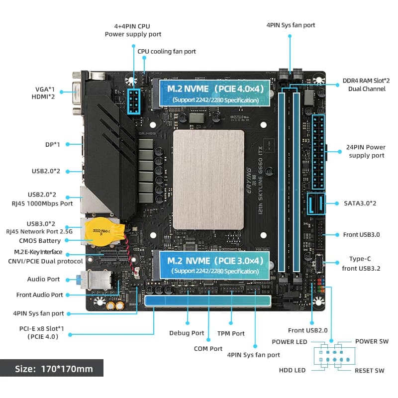 ERYING M-ITX DIY Desktop Motherboard Set with Onboard CPU Core Interpose Kit i7 12700H i7-12700H 14C20T DDR4 Gaming PC Computer - Image 2