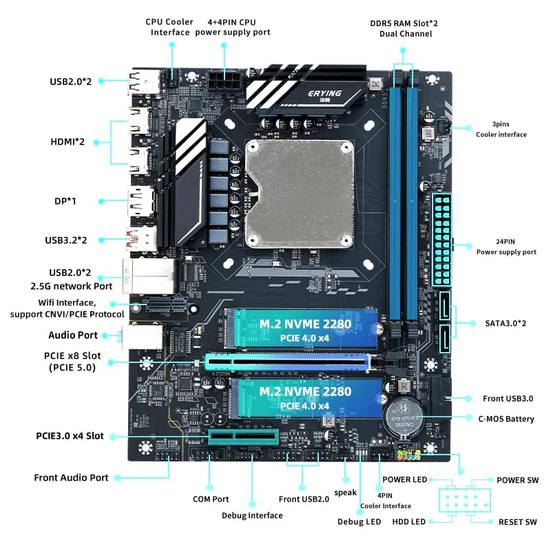 DIY Gaming Computer Motherboard with Onboard 13th Kit Interposer Core CPU Q1HY ES 0000(Refer to i9 13900HK)14C20T DDR5 Desktops - Image 3